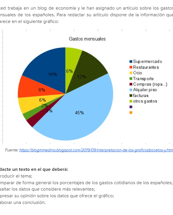 graficos y datos relevantes