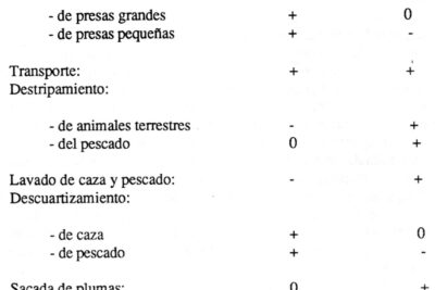 una imagen de portada con un telefono movil rodeado de un circulo rojo con una linea diagonal simbolizando la prohibicion de las llamadas spam