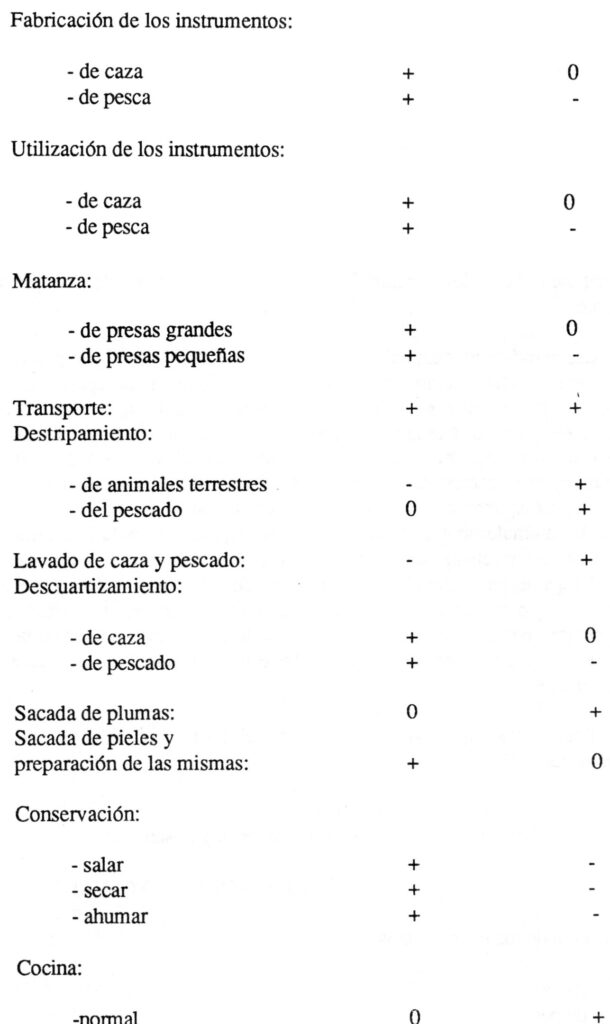 una imagen de portada con un telefono movil rodeado de un circulo rojo con una linea diagonal simbolizando la prohibicion de las llamadas spam