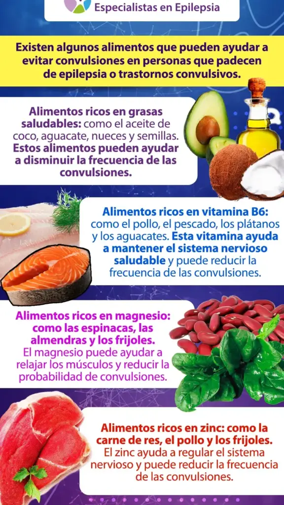 una imagen de portada que muestra una variedad de alimentos saludables y una persona evitando alimentos poco saludables