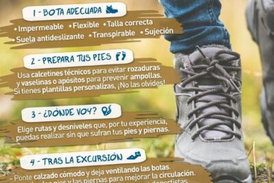 una imagen de un par de pies con zapatos comodos y adecuados para evitar ampollas