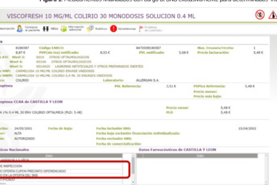 una imagen de una persona evitando alimentos picantes y acostada en una posicion elevada para evitar el reflujo